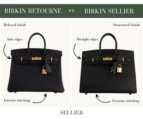 hermes birkin vs michael kors hamilton|birkin vs hermes bag.